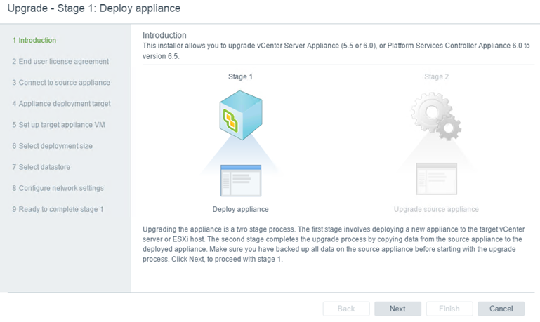 vmware vcenter 6.5 license key crack